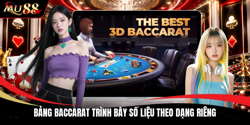Bảng baccarat trình bày số liệu theo dạng riêng